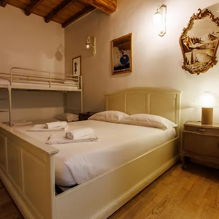 Appartement Via Po - Big Turin